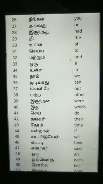 Spoken English Spoken English Small Words And Tamil Meaning Verbs And Nouns Grammatical Sentences And Tamil Meanings Easiest Way To Learn English Daily By Urs Mcrahman Video Mc